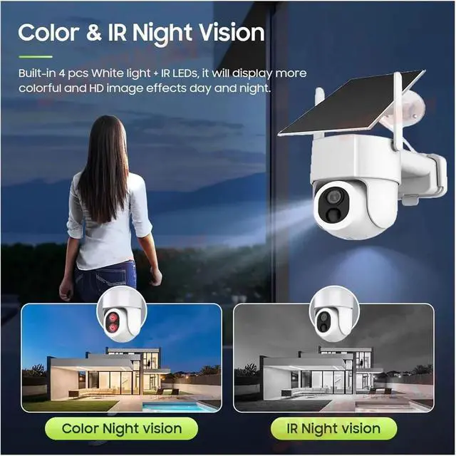 Alt view image 7 of 7 - Tuya Solar WiFi Security Camera Outdoor 5MP Low Power Battery PTZ Camera PIR Motion Detection CCTV Video Surveieillance(5MP with 32G Card)