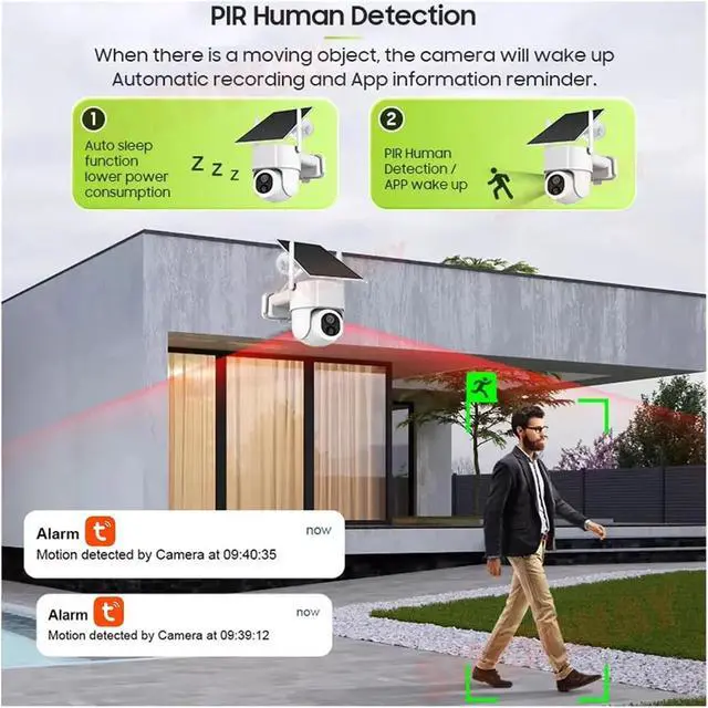 Alt view image 6 of 7 - Tuya Solar WiFi Security Camera Outdoor 5MP Low Power Battery PTZ Camera PIR Motion Detection CCTV Video Surveieillance(5MP with 32G Card)