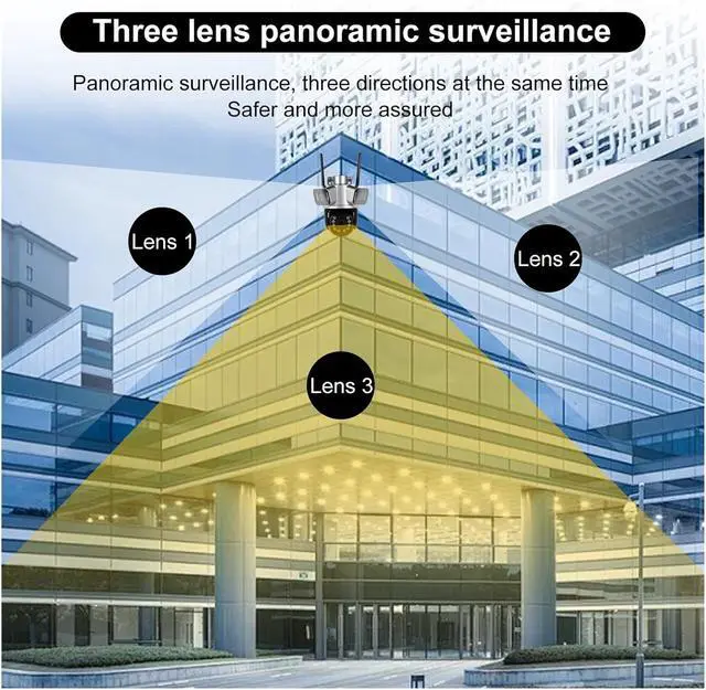 Alt view image 7 of 7 - 6K 12MP 3 Lens 3 Screens WiFi Outdoor Camera Ai Motion Tracking Zoom PTZ 4K Video Camera Security Surveillance Camera(EU Plug,2LENS Camera ADD 64G)
