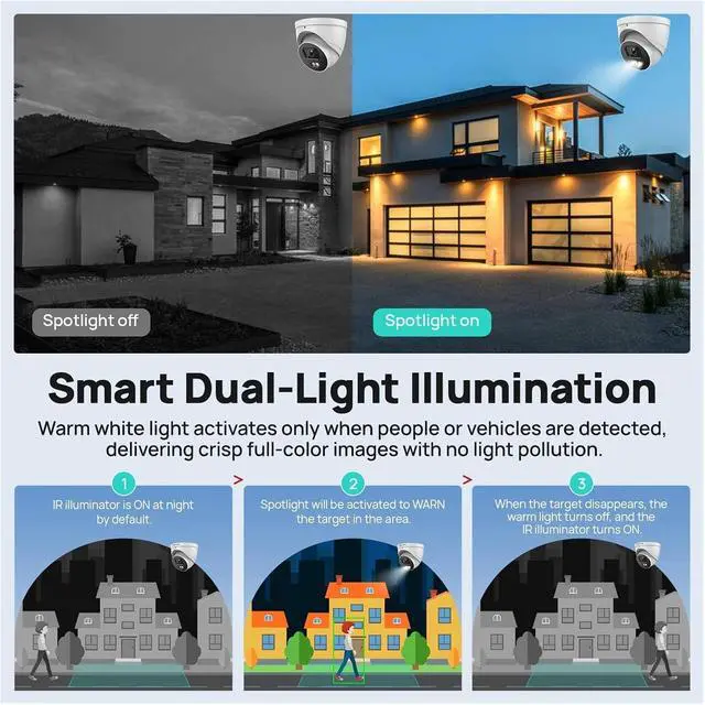 Alt view image 3 of 7 - 4MP IP67 Outdoor Security Camera Smart Dual Light SMD2.0 Onvif Perimeter Protection Built-in Mic