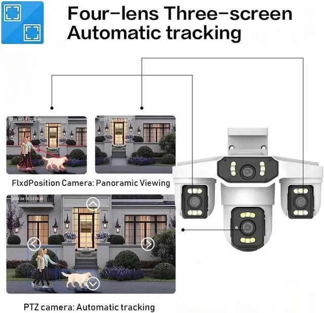 Alt view image 6 of 7 - 8K 15MP 4-Lens 3-Screen Outdoor WiFi Security Cam AI Human Detection Waterproof Onvif CCTV(EU,WiFi)