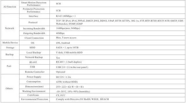Alt view image 3 of 3 - TVT ED8004H5-BN2 4-Channel 5MP Lite Hybrid DVR