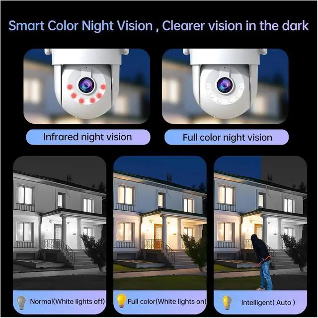 Alt view image 5 of 6 - 3MP PTZ IP Camera Outdoor Home Security Auto Tracking WiFi Security Camera 5X Zoom CCTV Surveillance Camera(UK Plug,3MP add 64G Card)