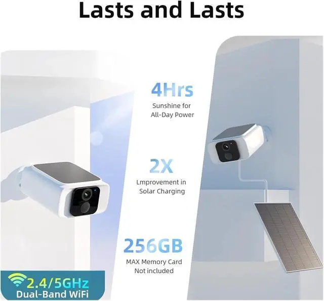 Alt view image 6 of 7 - 2K 4MP Solar Powered Outdoor Security Cam 2.4G&5G Dual WiFi Wireless Home Surveillance