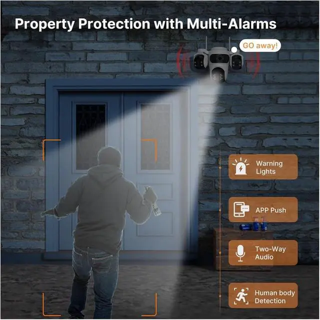 Alt view image 7 of 7 - Three-Screen Three-Lens HD WiFi IP Security Cam Auto Tracking Color Night Vision CCTV iCsee(US Plug,2 Lens)