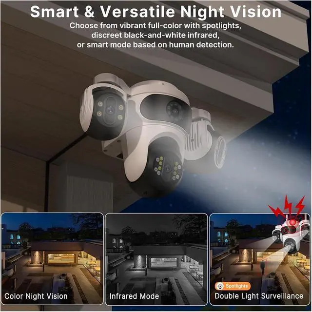 Alt view image 6 of 7 - Three-Screen Three-Lens HD WiFi IP Security Cam Auto Tracking Color Night Vision CCTV iCsee(US Plug,2 Lens)