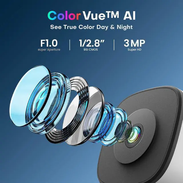 Alt view image 2 of 7 - Window Security Camera 3MP 2K, Indoor WiFi Cameras 2.4GHz/5GHz with Colorvue AI Color Night Vision, Person Detection with Auto-Focus, 24/7 Recording Compatible with Alexa & Google Home