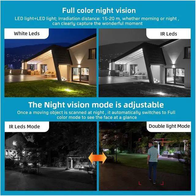 Alt view image 6 of 6 - 8MP 4K Auto-Tracking PTZ Camera 5MP Speed Dome, AI Smart Home Outdoor Security Camera with Real-Time Monitoring(1080P NO SD Card)