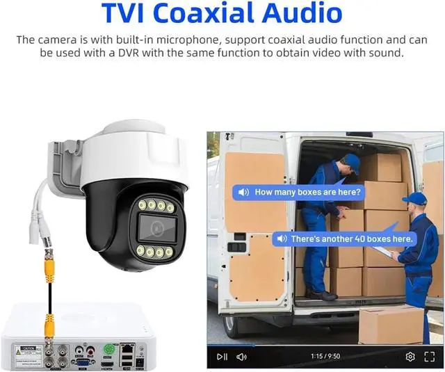 Alt view image 5 of 7 - CCTV 2MP AHD PTZ Camera Full Color Night Vision UTC Coaxial BNC Coax PTZ Control TVI CVI 4in1 Analog Security Cam
