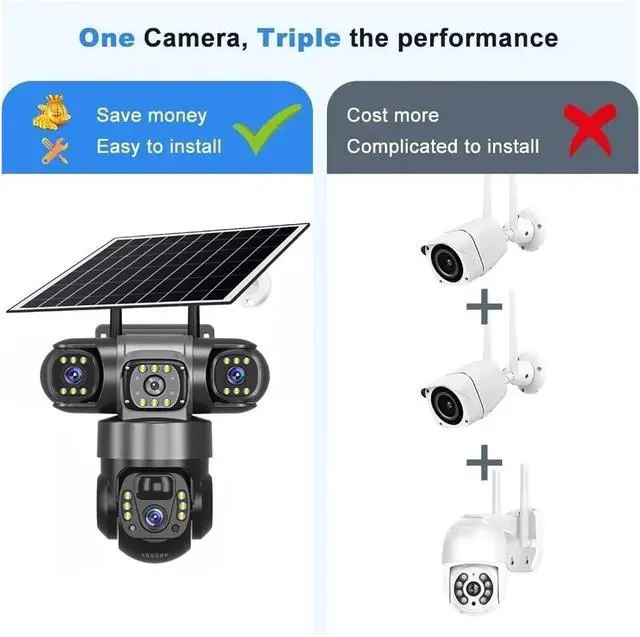 Alt view image 7 of 7 - V380 Solar 4G IP Camera Outdoor 12MP 6K Triple Lenses Triple Screens Security Video Monitor Night Vision Waterproof CCTV Cameras(4G Camera only)