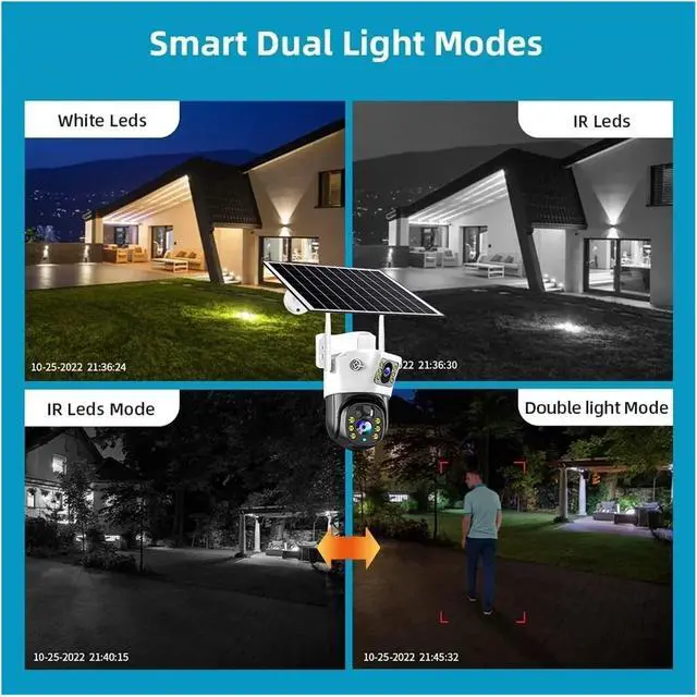 Alt view image 6 of 7 - Solar Camera WiFi 360 IP Camera 8MP CCTV Battery Cameras Outdoor Dual Lens Colour Night Vision Smart Home Security Surveillance(WiFi Cam 128G Card)