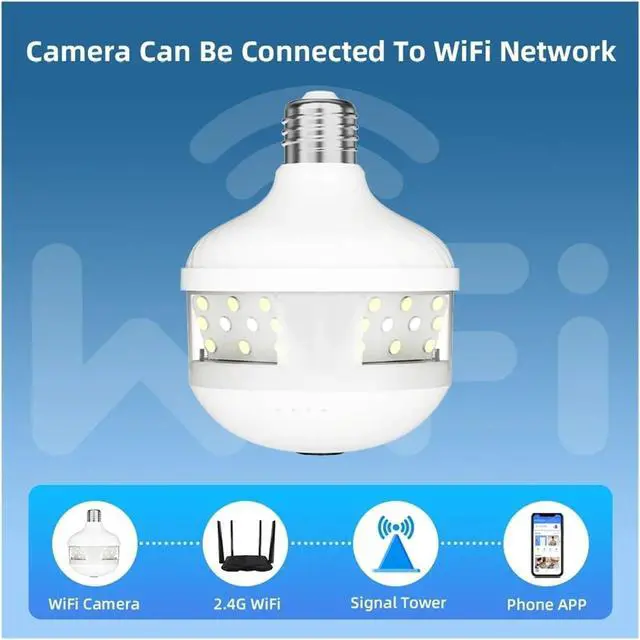 Alt view image 5 of 7 - 6MP E27 Bulb WiFi Security Camera with Spotlight, Full Color Night Vision, Two-Way Audio, 360° Panoramic Wireless Surveillance Camera(Camera add 128G Card)