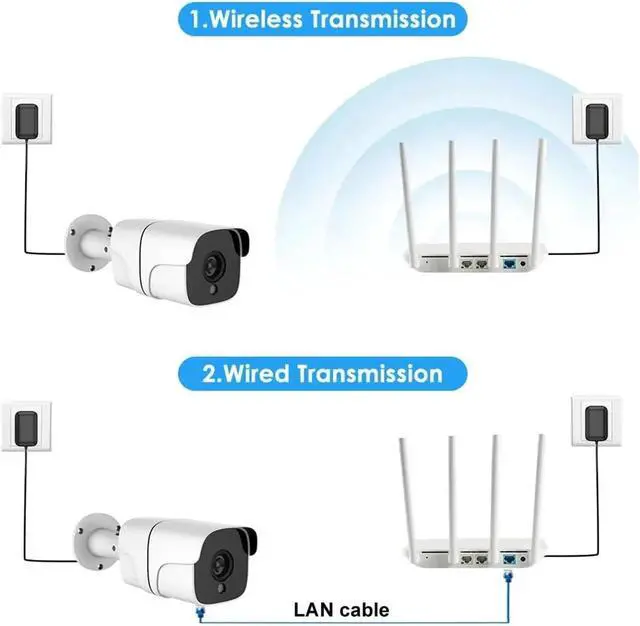 Alt view image 6 of 6 - Tuya 5MP WiFi IP Camera Outdoor CCTV Bullet Security Camera Ai Human Detect HD Color IR Night Vision Audio Surveillance(EU Plug,5MP NO Card)