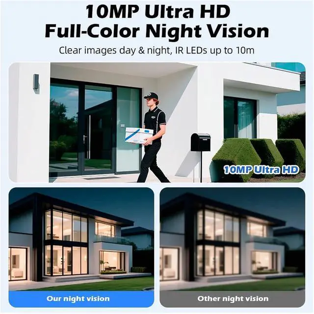 Alt view image 7 of 7 - 5K 10MP Dual Lens WiFi IP Security Camera Auto Tracking Outdoor Wireless CCTV Surveillance Camera(UK,Dual Lens Cam 64G)