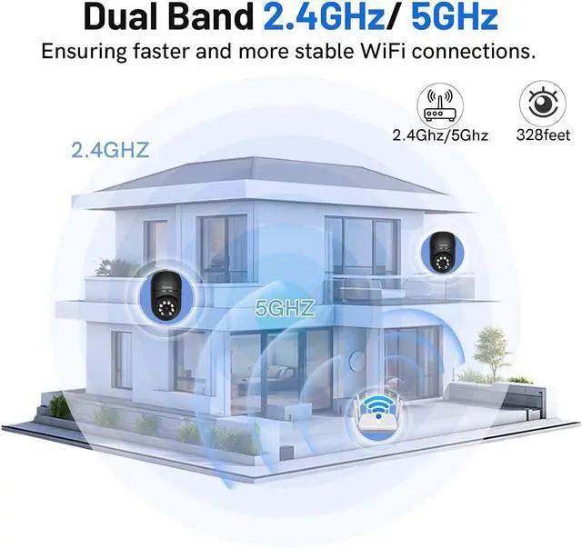 Alt view image 2 of 6 - 2K Light Bulb Camera Outdoor, 2.4/5GHz Wi-Fi 6 Security Cameras Wireless Outdoor, 360° PTZ Cameras for Home Security with Color Night Vision, AI Human Detection, 2 Way Talk, Easy Installation,2 Packs