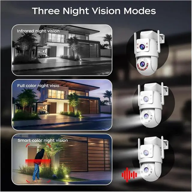 Alt view image 5 of 7 - 4K Dual Screen Outdoor 5G Wireless IP Security Camera, 5X Digital Zoom CCTV Surveillance Cam with AI Auto Tracking for Home Monitoring(UK,1/2.5'')