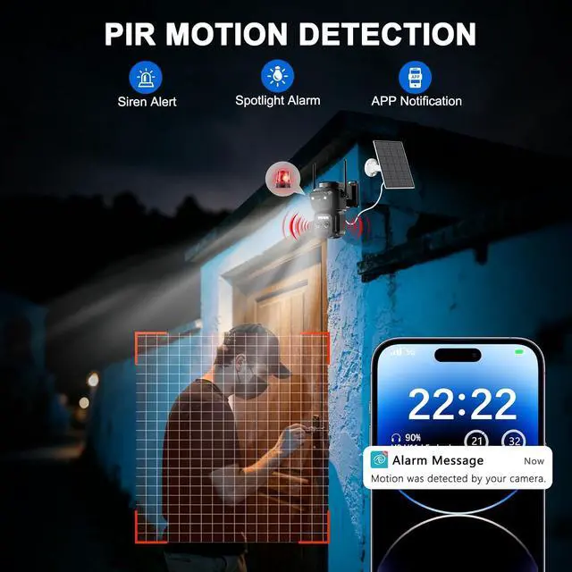 Alt view image 6 of 7 - Solar Security Cameras Wireless Outdoor, Triple Lens 360° View Home Camera