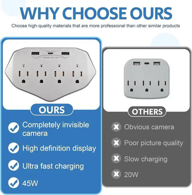 Alt view image 5 of 7 - 1080P WiFi Wall Outlet Camera with 45W Fast Charging, 4 AC Outlets, USB-C & USB-A Charging Ports, Remote Viewing Security Camera with Loop Recording, No Night Vision