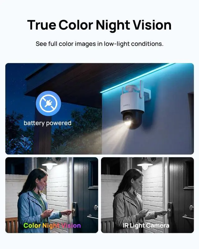 Alt view image 6 of 7 - Anona Orbis Solar Security Camera Wireless Outdoor, 2.5K 4MP 360° Coverage PTZ Cameras, 24/7 AOV Recording, Color Night Vision, AI Human Detection, Auto Tracking, No Monthly Fee, IP66, 2.4GHz Wi-Fi