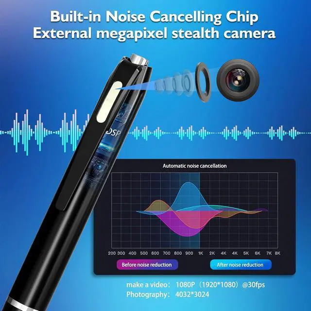 Alt view image 3 of 7 - 1080P Mini Pen Camera 64GB, All-in-One Writing Pen, Portable Pocket Video Recorder, Small Body Cam with Loop Recording, Rechargeable, for Travel/Meeting/Classroom/Personal Safety