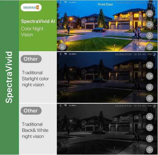 Alt view image 2 of 6 - 3K 5MP Window Security Camera with Touch Screen, Displays Live Footage, Time, Weather, Temperature, Color Night Vision, 2.4&5GHz WiFi, Motion Detection, Work w/Alexa&Google Assistant, Dome Cameras
