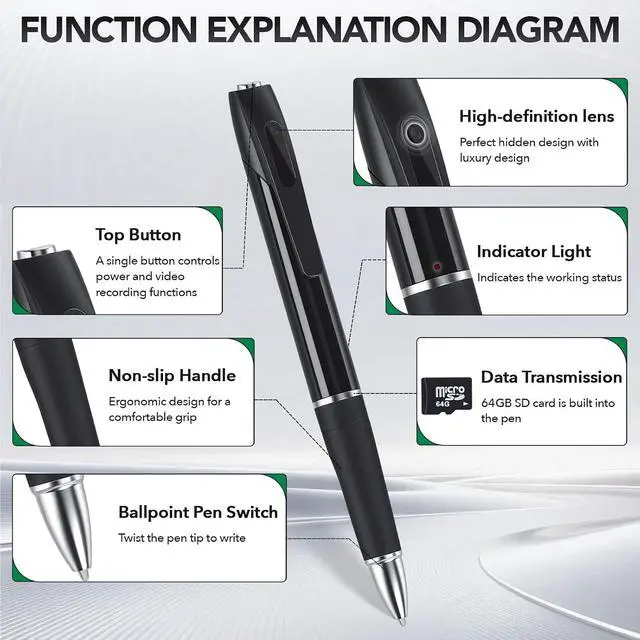 Alt view image 4 of 7 - Mini Hidden Camera Pen with 64GB Memory Card, 1080P HD Small Nanny Camera, USB Rechargeable Security Body Camera Pen for Indoor Outdoor