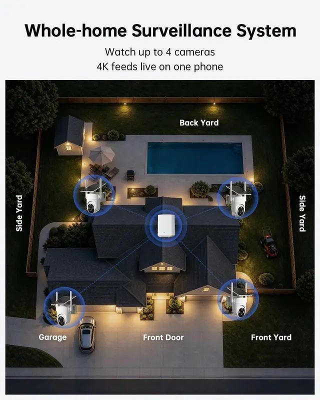 Alt view image 7 of 7 - ELYSOO 4K Security Cameras Wireless Outdoor, No Subscription, Solar Camera for Home Security System, Encrypted Local Storage, 360° PTZ with Auto Tracking, Color Night Vision, 4-Cam Kit