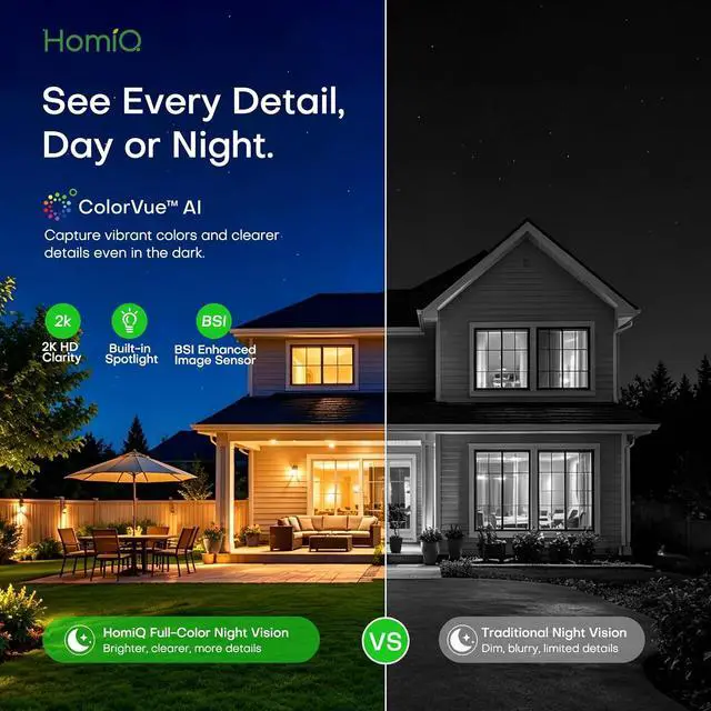 Alt view image 2 of 7 - 5MP 3K Light Bulb Camera,Color Night Vision Wireless with Alexa