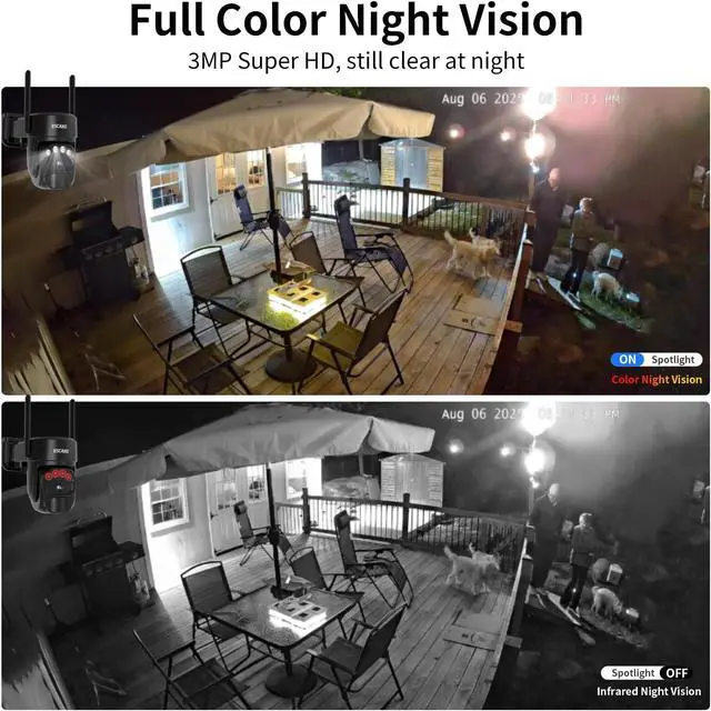Alt view image 7 of 7 - ESCANU Security Cameras Wirelss Outdoor Solar Powered for Home Security,360 View Outside Camera with SD Card, 5G/2.4GHz WiFi,Motion Detection,IP-65 Weather Proof,No Subscription Fee
