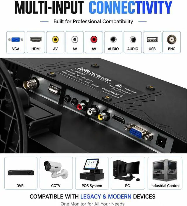 Alt view image 3 of 7 - 21.5-Inch Touchscreen Monitor, 1920x1080 Full HD 16:10 Display, 400cd/m² High Brightness, BNC HDMI VGA AV USB Input, Responsive Touch Screen for Self-Service Kiosk Industrial CCTV Security