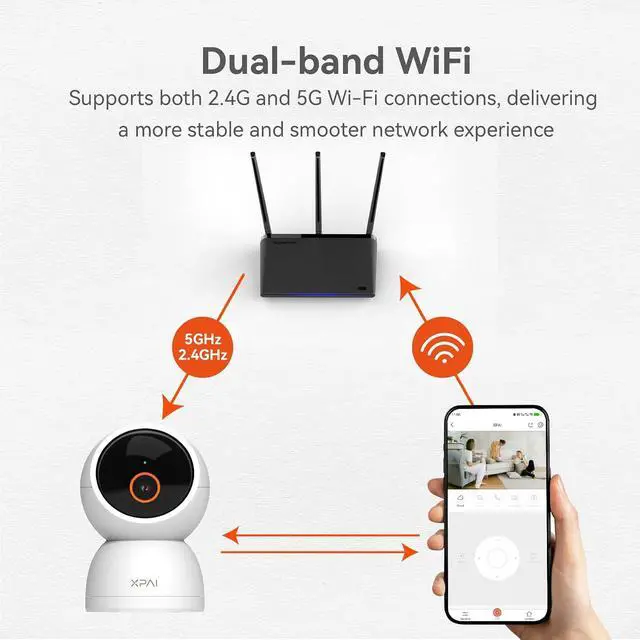 Alt view image 4 of 6 - Indoor Camera Wireless, 3K Indoor Camera No Subscription,360° Motion Detection Room Cameras for Google TV, 5G Wireless Cameras with 2-Way Audio, Security Cameras for Baby and Pet