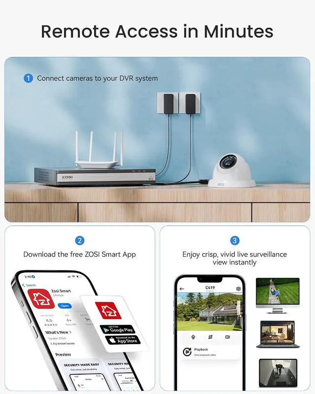 Alt view image 7 of 7 - ZOSI H.265+ 16 Channel Security Camera System with AI Human Vehicle Detect, 16CH Surveillance DVR and 8 x 1080p CCTV Weatherproof Dome Camera Outdoor, 80ft Night Vision, 105°Wide Angle, 4TB Hard Drive