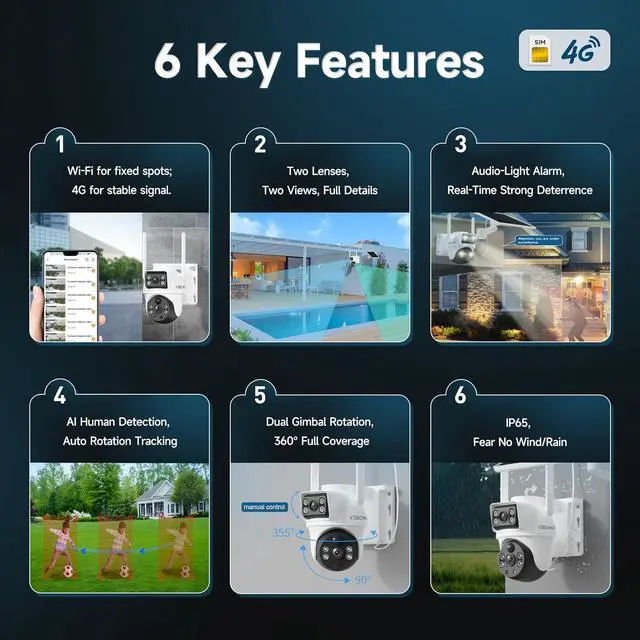 Alt view image 7 of 7 - 4G Solar Security Camera with SIM Card No WiFi No Problem Dual Lens PTZ