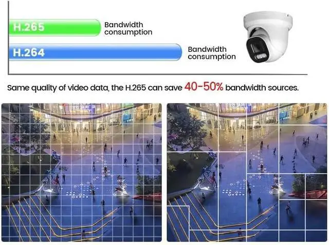Alt view image 7 of 7 - ENSTER 8MP 4K PoE Security Camera Outdoor, Full Metal, Compatible ONVIF & RTSP, 100ft Smart Color Night Vision, AI Human & Vehicle Detection, IP66 Waterproof, 110° Wide Angle, Built-in Mic