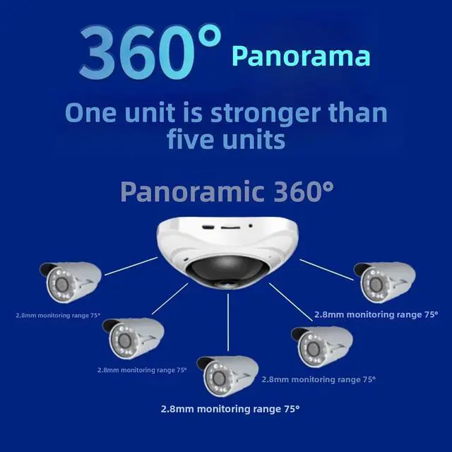 Alt view image 6 of 7 - 1080P WiFi Security Camera, 360 Panorama, Ceiling Mount
