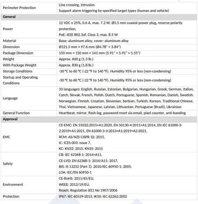 Alt view image 5 of 6 - LTS Platinum CMIP7342WI-28MDA IP 4MP Smart Hybrid Light LED Mic Ai WDR Vandal Dome Camera LTCMIP7342WI-28MDA, CMIP7342W-28MDA, CMIP7342W-28M, LTCMIP7342W-28MDA, LTCMIP7342W-28M