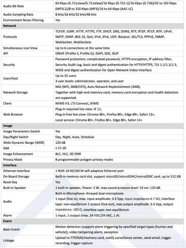 Alt view image 3 of 6 - LTS Platinum CMIP9342WI-28SDL 4MP 2.8mm Hybrid Light Active Deterrence Smart Ai Bullet Camera LTCMIP9342WI-28SDL, CMIP9342W-28M, CMIP9342W-28MD, LTCMIP9342W-28M, LTCMIP9342W-28MD