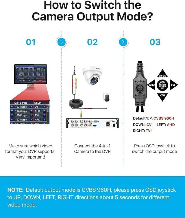 Alt view image 7 of 7 - ZOSI 2-Pack 2MP 1920TVL Security Cameras - Hybrid 4-in-1 TVI/CVI/AHD/CVBS Outdoor Indoor CCTV System, 1080P HD Weatherproof Surveillance with 80ft IR Night Vision.