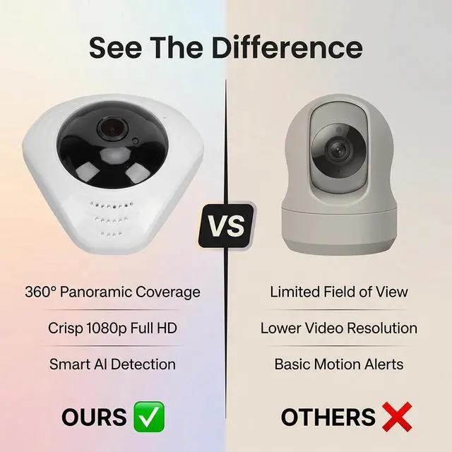 Alt view image 7 of 7 - 1080P WiFi Security Camera, 360 Panorama, Ceiling Mount