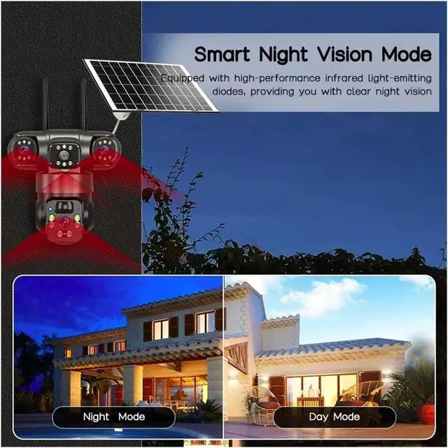 Alt view image 7 of 7 - 6K 4G Solar PTZ Outdoor Security Cam Three Screen Battery Powered Waterproof Surveillance Device(4G Cam 256G Card)