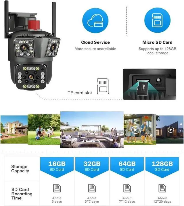 Alt view image 5 of 6 - 12MP Triple Lens WiFi IP Security Camera, Wireless CCTV Surveillance Cam with AI Auto Tracking & 8X Digital Zoom for Smart Home Monitoring(EU,5MP Camera)