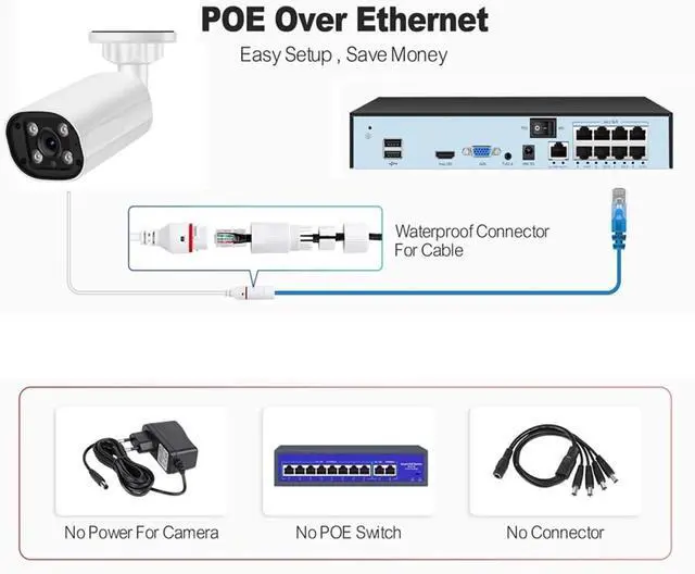 Alt view image 6 of 6 - 8MP 4K POE Outdoor IP Security Camera, Dual Light CCTV Surveillance Cam with Human Detection, Two-Way Audio, ONVIF Compatible, Optional 4MP Resolution, 15fps Smooth Video(2.8mm,Super 8MP POE)