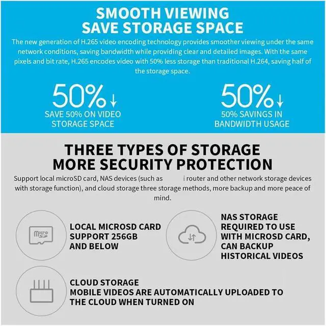 Alt view image 5 of 6 - 360° Smart Home Security Camera PTZ 2K Webcam 1296P 3 Megapixel AI Human Detection Night Vision Webcam Work with(US Plug)