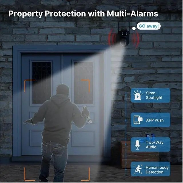Alt view image 6 of 7 - Outdoor WiFi PTZ Security Camera, Dual Lens Dual Screen with AI Auto Tracking, Two-Way Audio Home Surveillance Cam(EU Plug,2.4G and 5G WiFi)