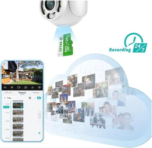 Alt view image 5 of 7 - 5MP WiFi PTZ Outdoor Security Camera, 5X Digital Zoom AI Human Detection Two-Way Audio Wireless Surveillance Cam(EU Plug,5MP NO TF Card)