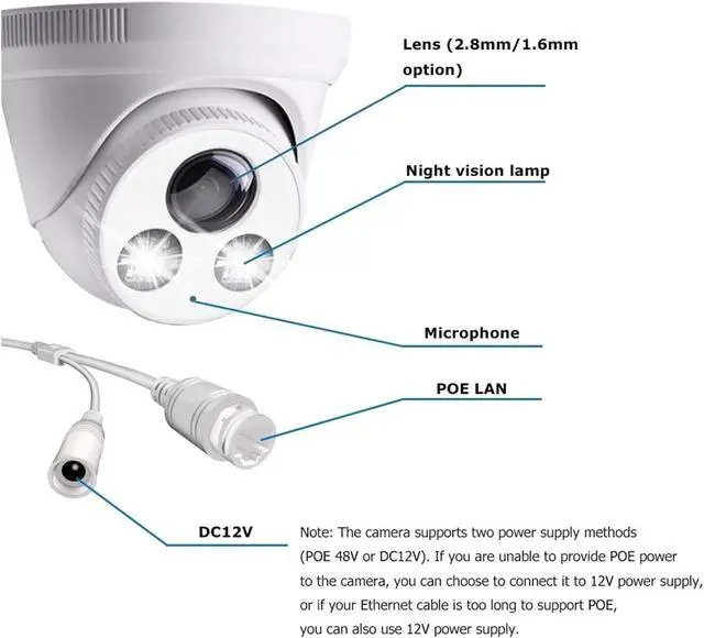 Alt view image 2 of 6 - 4K 8MP IP Security Camera 5MP 4MP Ultra Large Wide Angle Lens PoE Dome Surveillance Cam Color Night Vision Audio for NVR(1.6mm,5MP POE)