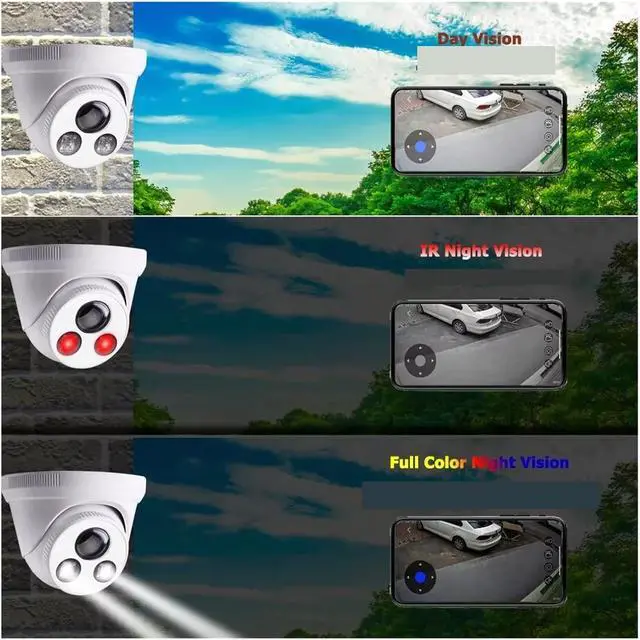 Alt view image 3 of 6 - 4K 8MP IP Security Camera 5MP 4MP Ultra Large Wide Angle Lens PoE Dome Surveillance Cam Color Night Vision Audio for NVR(1.6mm,5MP POE)