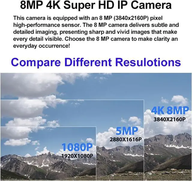 Alt view image 2 of 5 - 8MP 5MP Indoor IP Camera H.265 POE HD Mini Type Security Metal P2P CCTV System Video Surveillance Cam(6mm,5MP DC 12V Not POE)