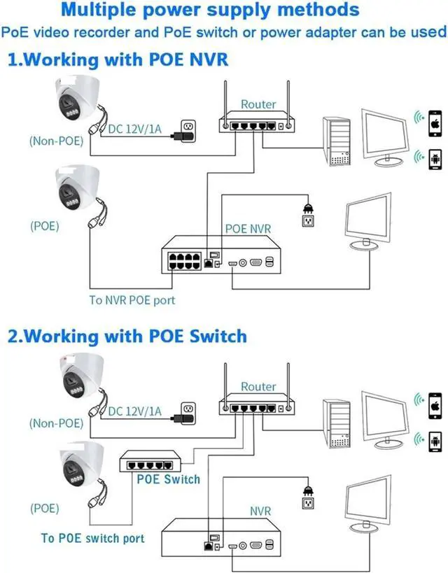 Alt view image 5 of 6 - 4K 8MP POE IP Camera Audio H.265 Wide Angle 2.8mm AI Color Night Vision Home CCTV Video Surveillance Security(2.8mm,POE 8MP)