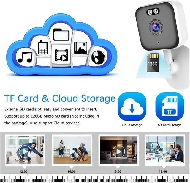 Alt view image 6 of 6 - Tuya Smart Mini 5MP WiFi IP Camera Indoor Color Night Home Security AI Human Detect CCTV Surveillance Block Camera(AU Plug,1PCS NO SD Card)